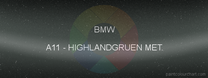 Bmw paint A11 Highlandgruen Met.