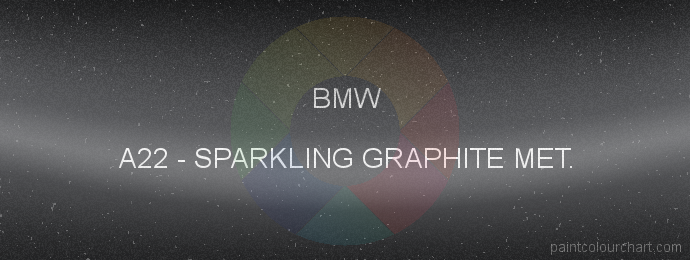 Bmw paint A22 Sparkling Graphite Met.