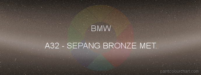 Bmw paint A32 Sepang Bronze Met.