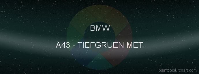 Bmw paint A43 Tiefgruen Met.