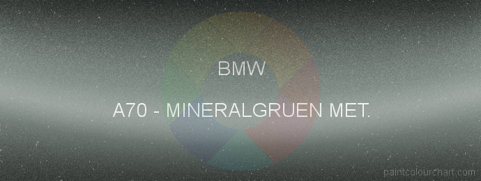 Bmw paint A70 Mineralgruen Met.