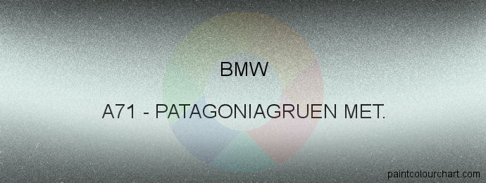 Bmw paint A71 Patagoniagruen Met.