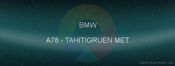 Bmw paint A78 Tahitigruen Met.