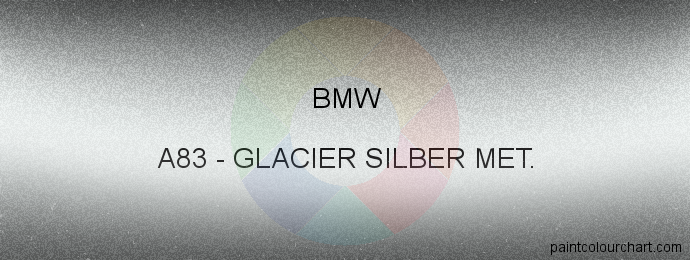 Bmw paint A83 Glacier Silber Met.