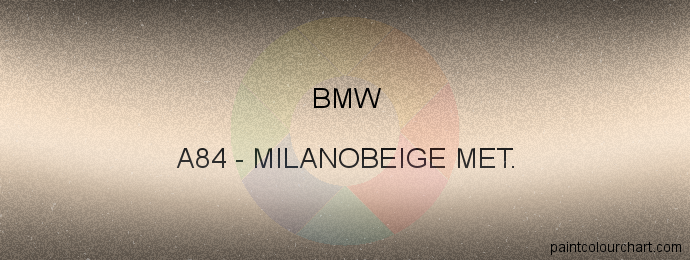 Bmw paint A84 Milanobeige Met.