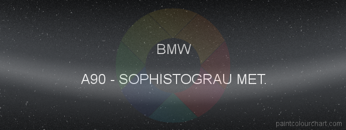 Bmw paint A90 Sophistograu Met.