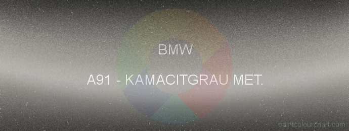 Bmw paint A91 Kamacitgrau Met.