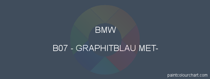 Bmw paint B07 Graphitblau Met-