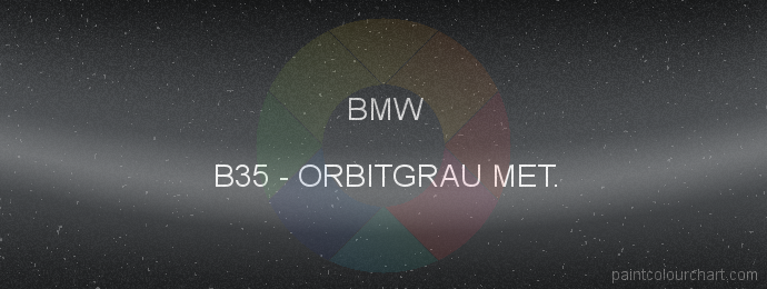 Bmw paint B35 Orbitgrau Met.