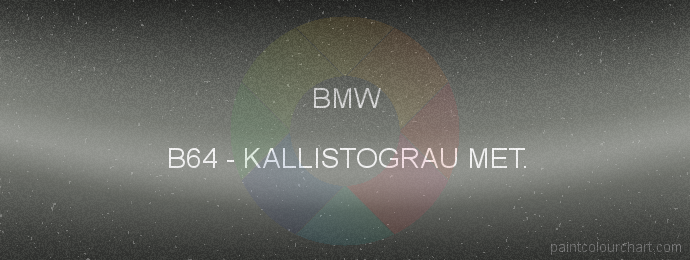 Bmw paint B64 Kallistograu Met.