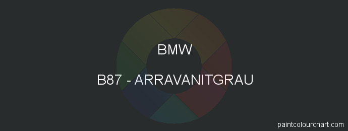 Bmw paint B87 Arravanitgrau
