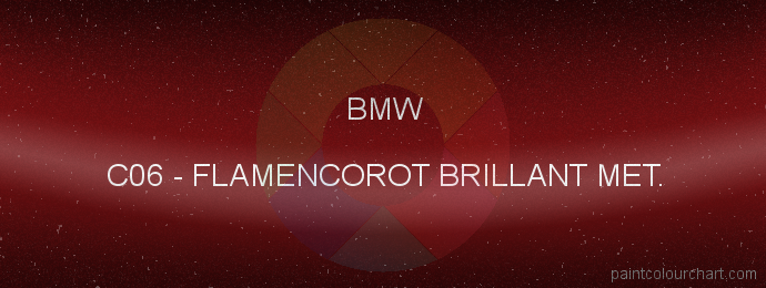 Bmw paint C06 Flamencorot Brillant Met.