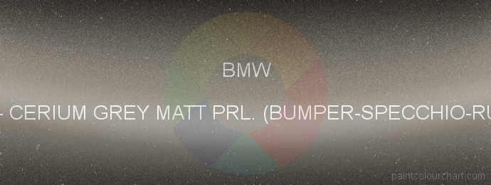 Bmw paint C1E Cerium Grey Matt Prl. (bumper-specchio-ruote