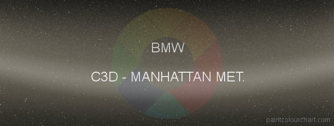 Bmw paint C3D Manhattan Met.