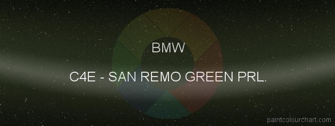 Bmw paint C4E San Remo Green Prl.