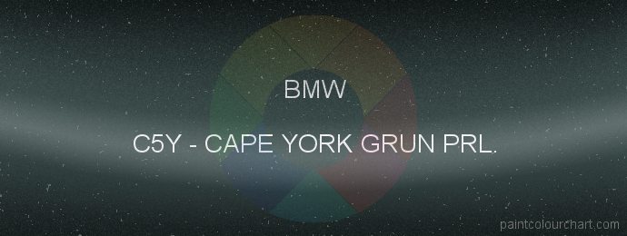 Bmw paint C5Y Cape York Grun Prl.