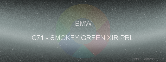 Bmw paint C71 Smokey Green Xir Prl.