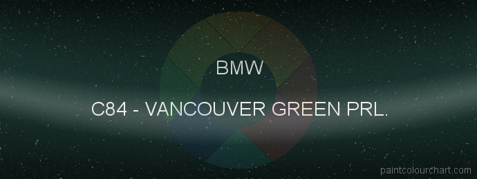 Bmw paint C84 Vancouver Green Prl.