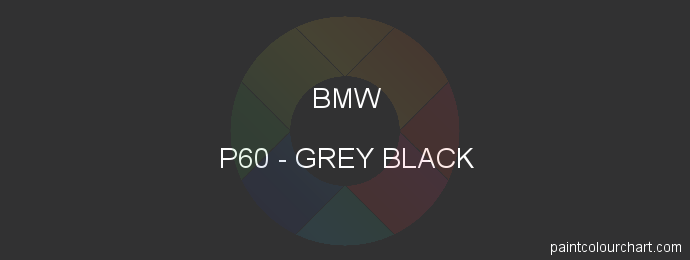 Bmw paint P60 Grey Black