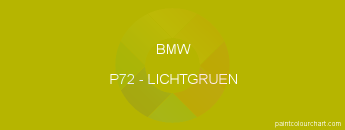 Bmw paint P72 Lichtgruen
