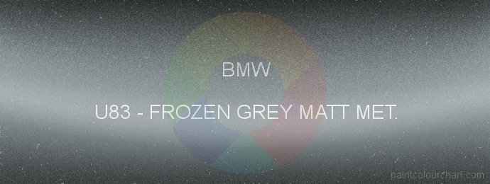 Bmw paint U83 Frozen Grey Matt Met.
