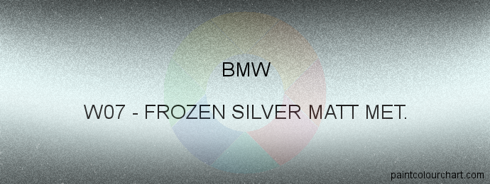 Bmw paint W07 Frozen Silver Matt Met.