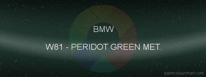 Bmw paint W81 Peridot Green Met.