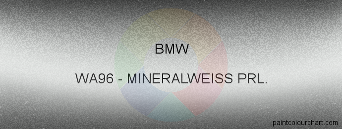 Bmw paint WA96 Mineralweiss Prl.