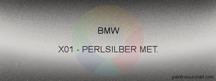 Bmw paint X01 Perlsilber Met.