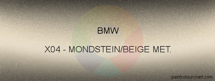 Bmw paint X04 Mondstein/beige Met.