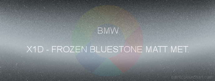 Bmw paint X1D Frozen Bluestone Matt Met.