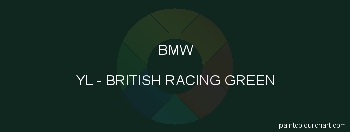 Bmw paint YL British Racing Green
