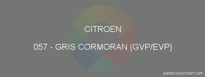 Citroen paint 057 Gris Cormoran (gvp/evp)