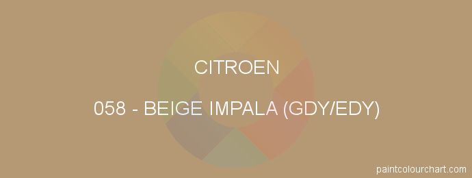 Citroen paint 058 Beige Impala (gdy/edy)