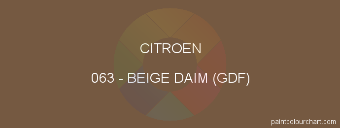 Citroen paint 063 Beige Daim (gdf)