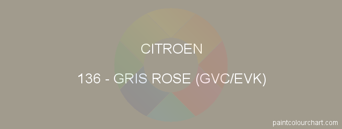 Citroen paint 136 Gris Rose (gvc/evk)
