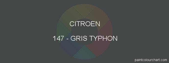 Citroen paint 147 Gris Typhon