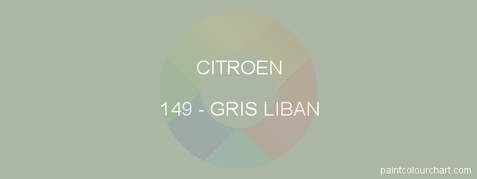 Citroen paint 149 Gris Liban