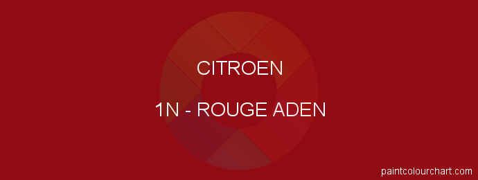Citroen paint 1N Rouge Aden