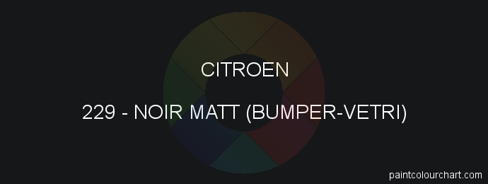Citroen paint 229 Noir Matt (bumper-vetri)