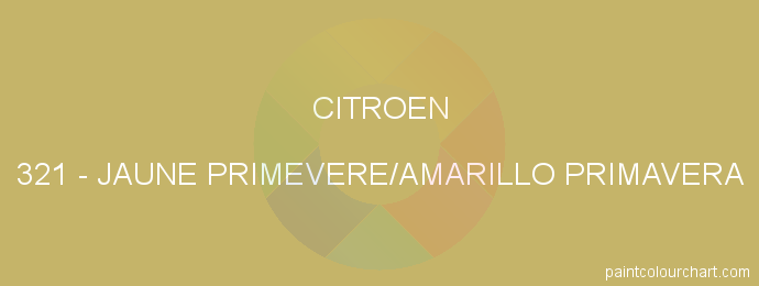 Citroen paint 321 Jaune Primevere/amarillo Primavera