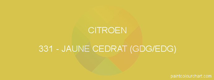 Citroen paint 331 Jaune Cedrat (gdg/edg)