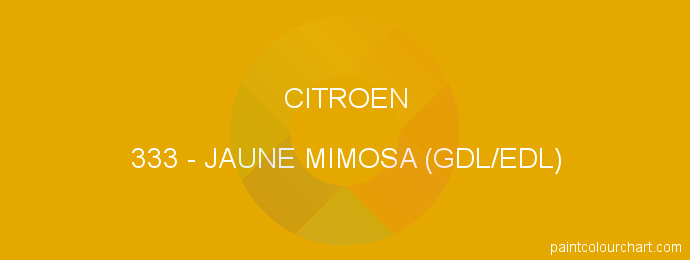 Citroen paint 333 Jaune Mimosa (gdl/edl)