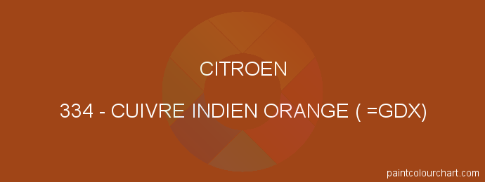 Citroen paint 334 Cuivre Indien Orange ( =gdx)
