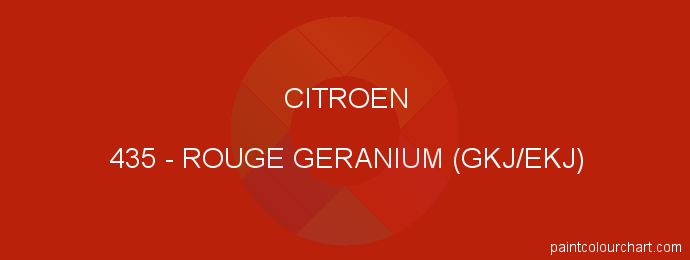Citroen paint 435 Rouge Geranium (gkj/ekj)