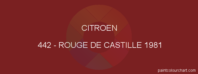 Citroen paint 442 Rouge De Castille 1981
