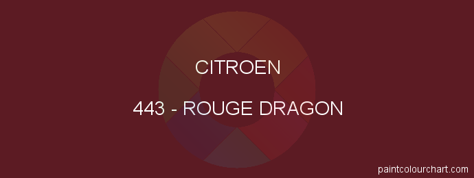 Citroen paint 443 Rouge Dragon