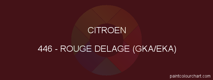 Citroen paint 446 Rouge Delage (gka/eka)