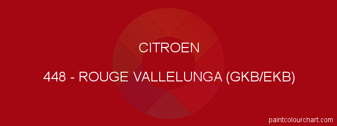 Citroen paint 448 Rouge Vallelunga (gkb/ekb)
