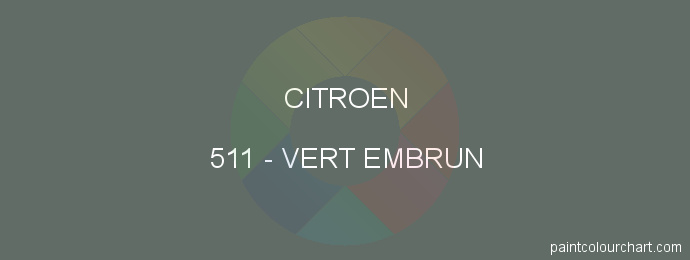 Citroen paint 511 Vert Embrun